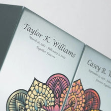 Load image into Gallery viewer, At Peace Memorials Life Canvas Mandala Pewter Companion Urn LEFT SIDE 200 CI